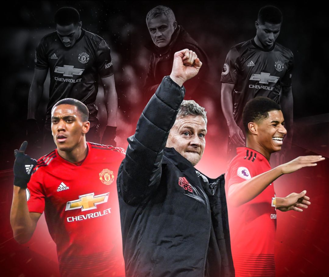 风顺水相比 风顺水相比